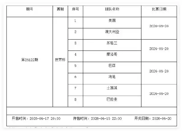 世界杯激战正酣，中国男篮能否借赛程空窗期逆袭？