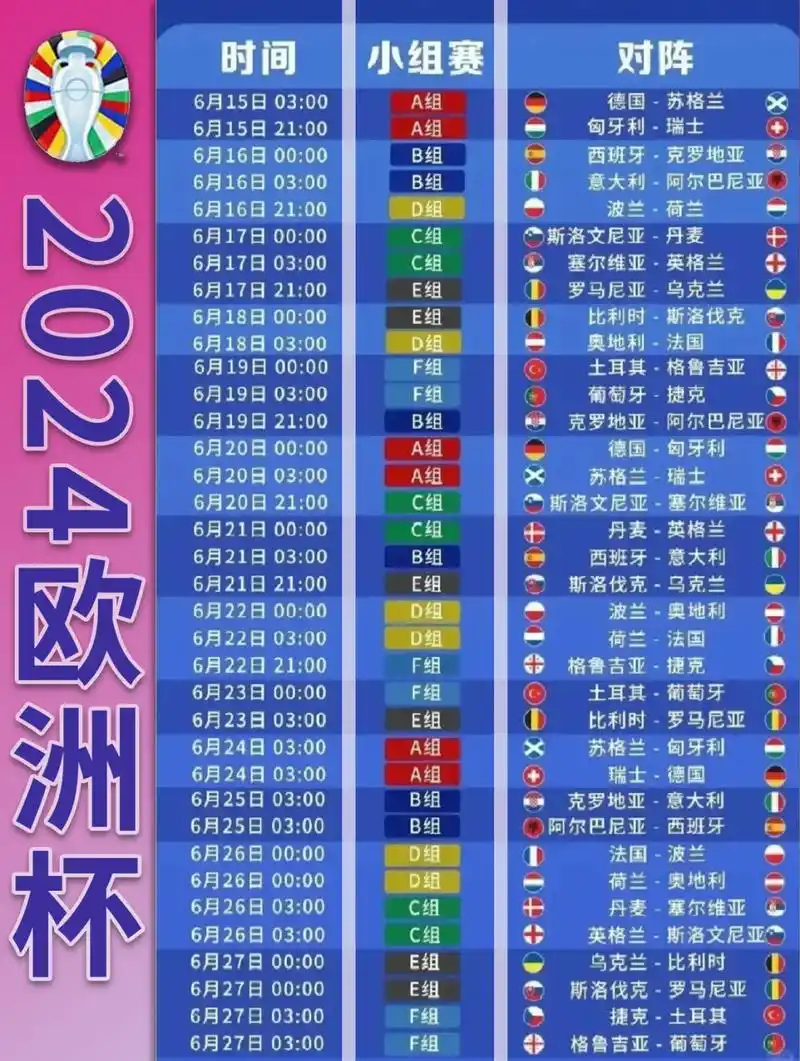 菲尼克斯太阳三巨头“控场”刷屏：NBA季后赛控球率排名引热议