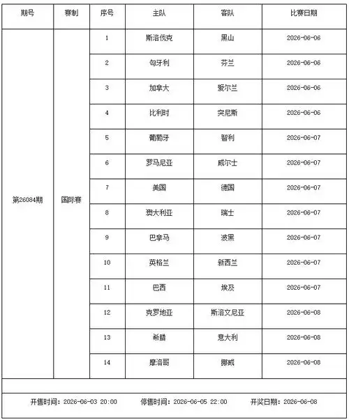 皇马巴萨抢签世界杯红星？6月转会窗开启多笔重磅交易达协议