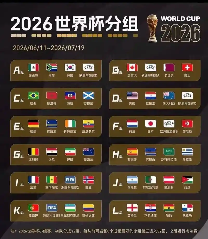 世界杯乌龙启示录：美国队两场“幸运球”背后的转会市场暗流