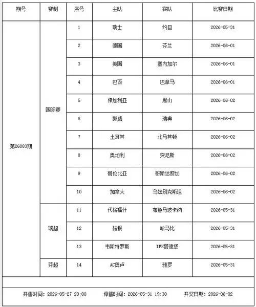 欧冠决赛、世乒赛双线引爆，全新一周足彩赛程抢先看