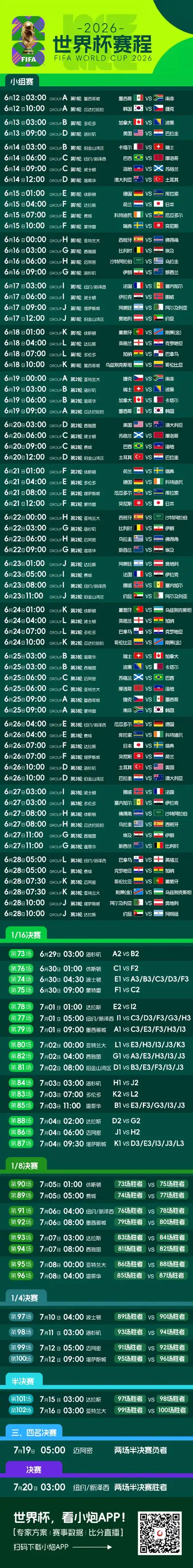 2026美加墨世界杯倒计时！中国球迷必备观赛指南与赛程长图解析