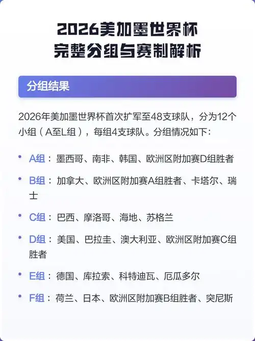 NBA季后赛赛制重磅改革：2027年起引入生死决战新规